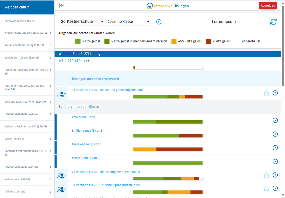 Screenshot Dashboard